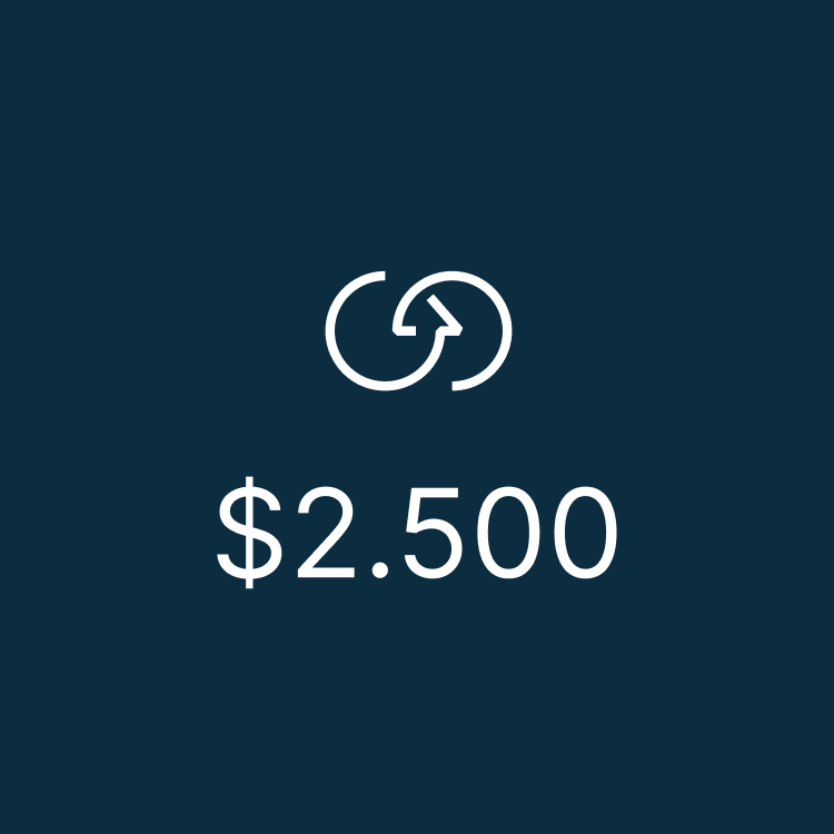 certificados de regalo spa